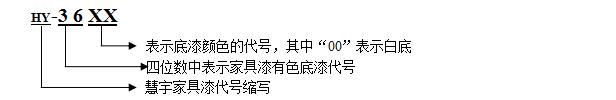 PU實色漆