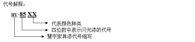各色閃光漆