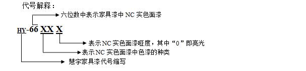 NC實(shí)色面漆