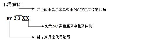 NC實(shí)色底漆