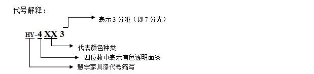 PU有色透明面漆