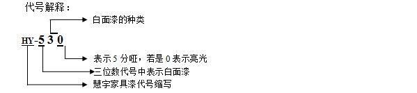 PU白面漆